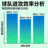 进攻效率分析图标 - 代表球队每百回合得分能力