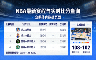 NBA最新赛程与实时比分查询 - 企鹅体育数据页面