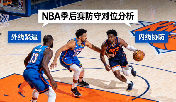 NBA季后赛防守对位分析：两名防守悍将正在外线紧逼持球人，内线中锋准备协防，展现季后赛级别的防守强度与轮转